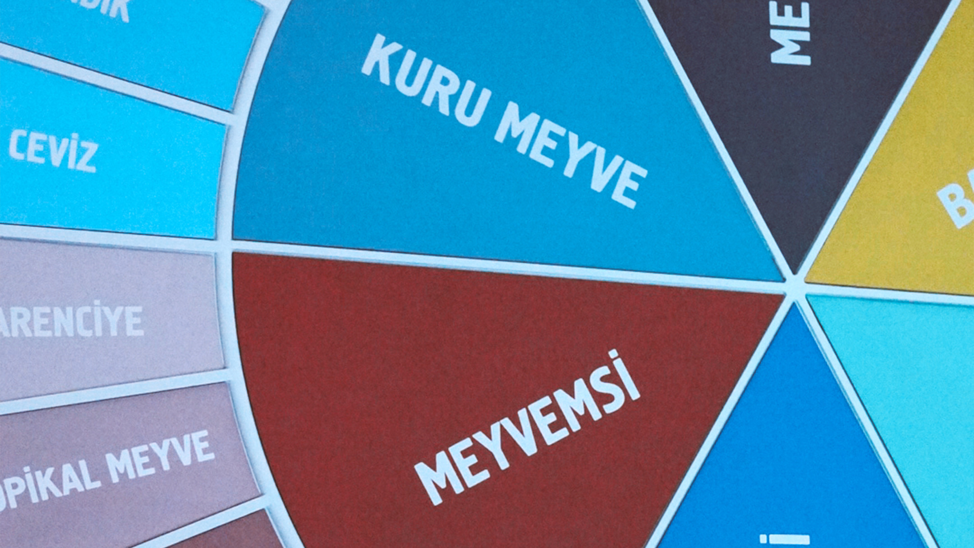 İlk Rakı Tat Çemberi Artık Dünyada da Tescilli