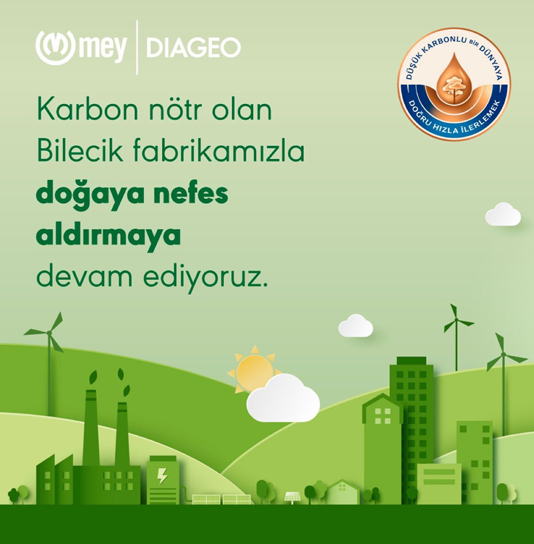 Its Plant In Bilecik Is Now Carbon Neutral